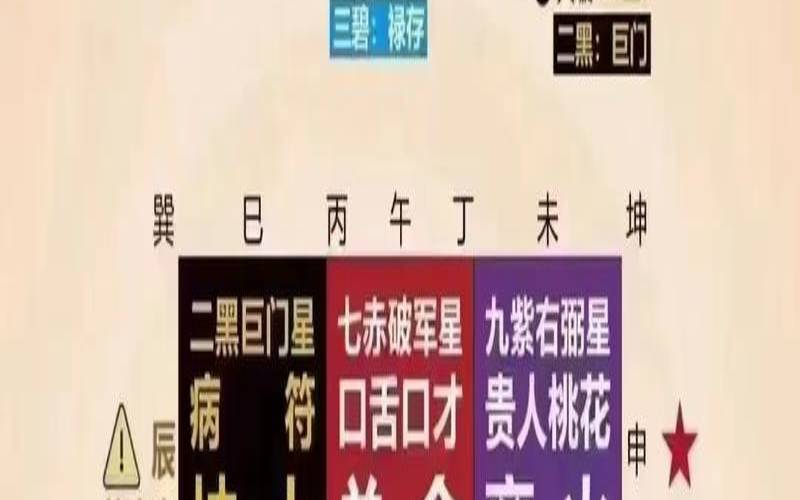 手机号查吉凶查询算法（周易免费测手机号码吉凶）