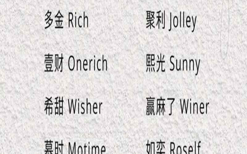 带金字招财的名字（有寓意的店名）