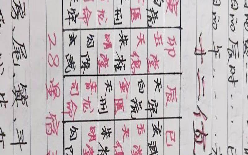 怎样选吉日吉时（选吉日的正确方法）