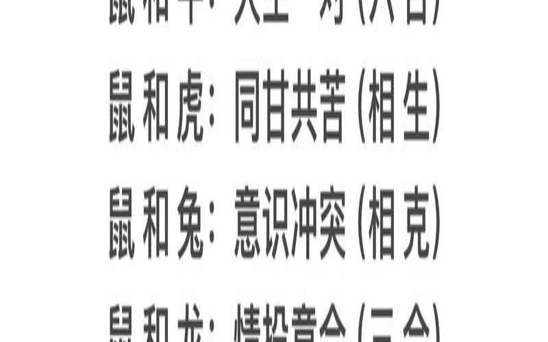 合婚的十二生肖的相配表（十二生肖配对姻缘合婚）