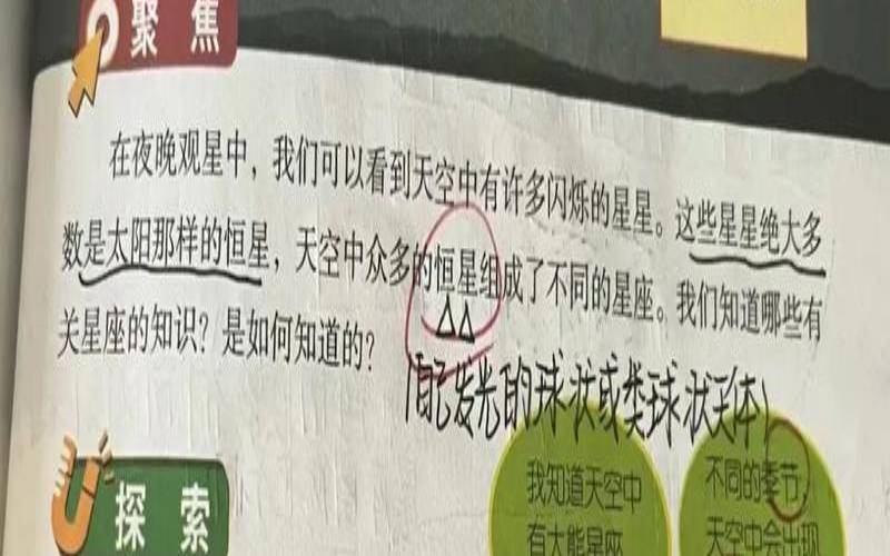 小学科学看星座课件（我看教学反思）