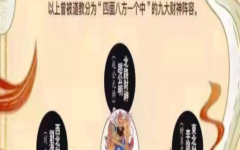 2o21年9月22日财神方位（2020年1月2号财神在哪方）