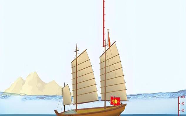 免费测财富船测试（免费测财富船婚姻树）