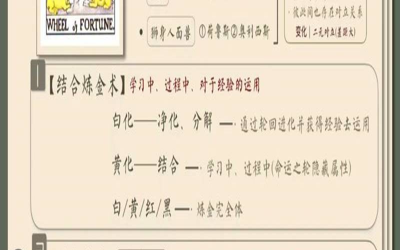 塔罗牌里的命运之轮（塔罗牌78张解释大全带图）