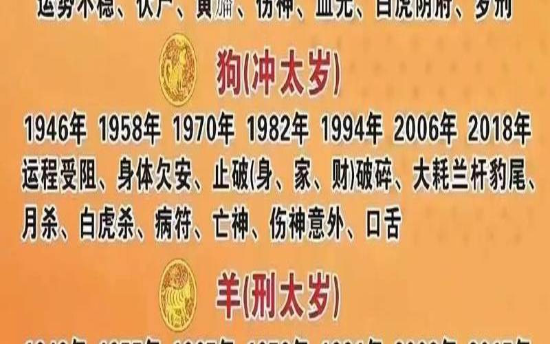 今年的太岁是那个生肖（太岁是怎么回事）