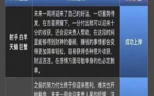 陶白白星座运势白羊座（十二星座今日运势查询）