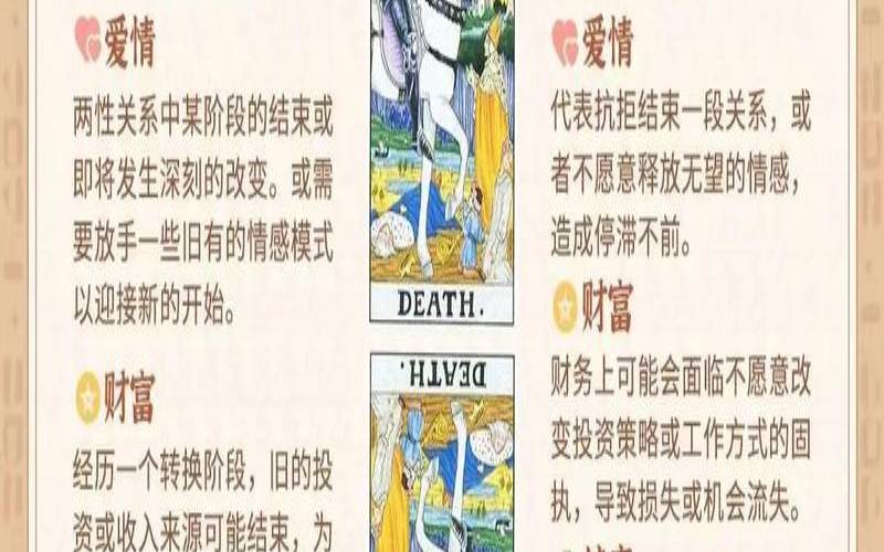 塔罗牌占卜死神牌代表什么（塔罗牌占卜真的可信吗）