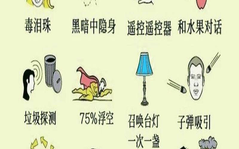 你有什么特异功能吗（测试自己有没有异能）