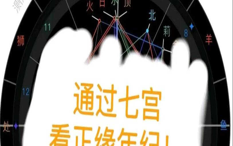 占星师和塔罗牌占卜一样吗（星盘占卜准吗可信吗）