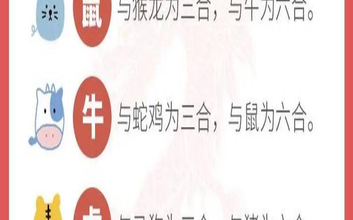 十二生肖一门至五门数（五门指哪些生肖）