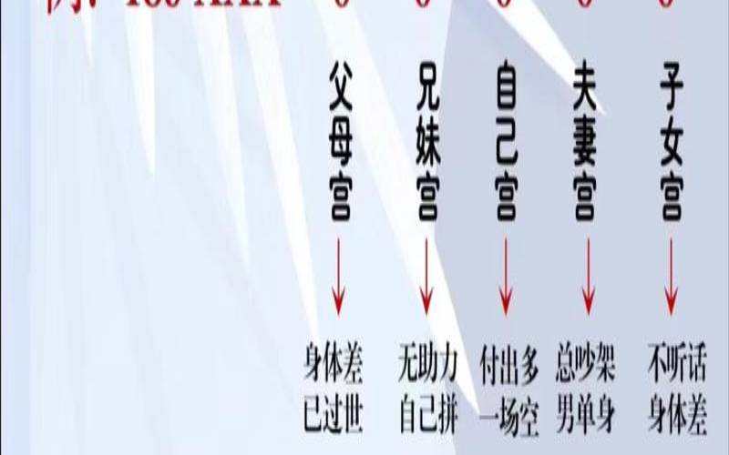 怎样选好手机号凶吉（怎么选手机号）