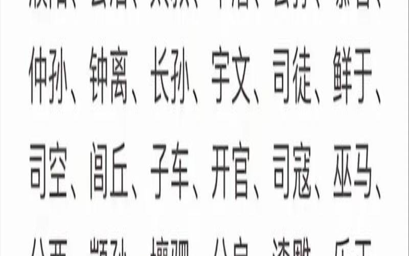 上官的名字大全霸气（复姓上官好听的名字男）