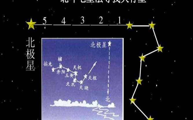 秋冬季节的星座有哪些（秋天出生的星座有哪些）