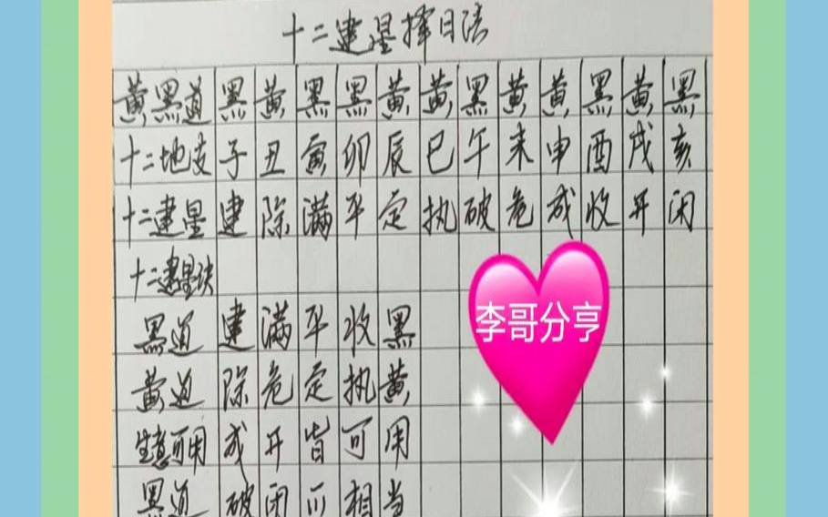 黄历择日十二建星（黄道吉日十二建星择日法）