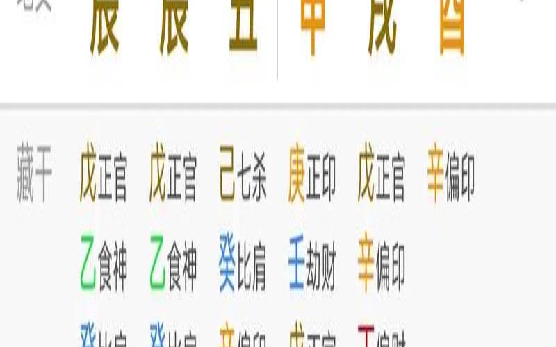 癸丑大运是水运还是土运（走癸丑大运是什么意思）