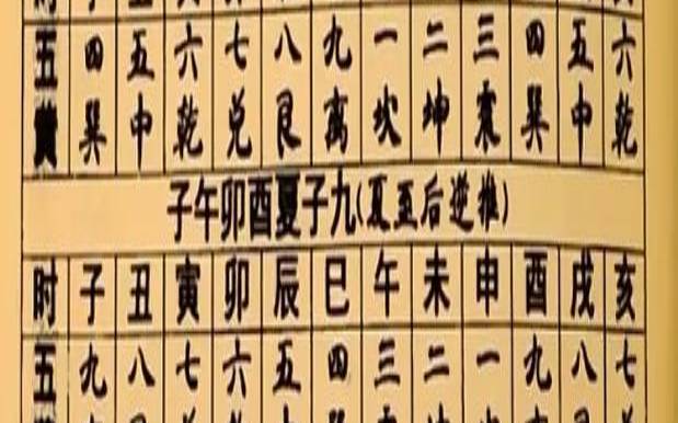 黄历的时辰是怎么算的（时辰为凶就一定不好吗）