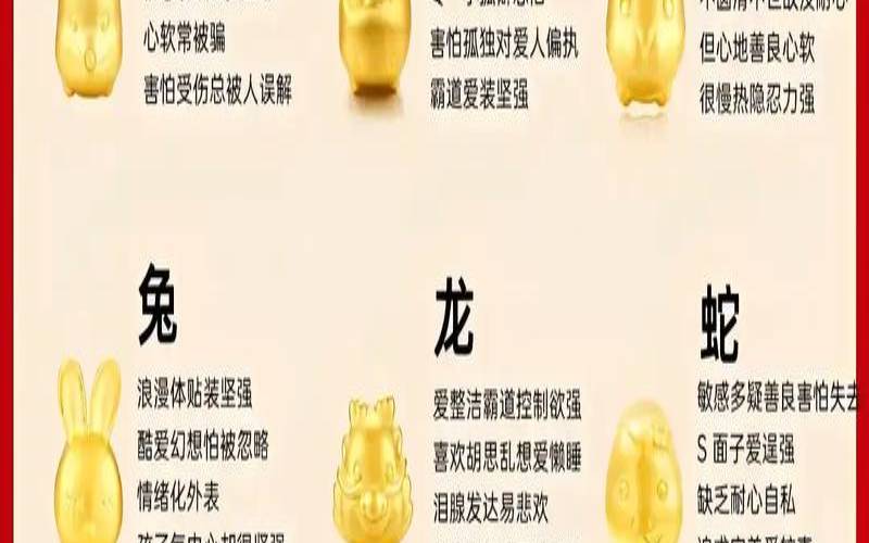 十二生肖吉凶查询（12生肖吉祥的什么生肖）