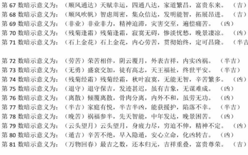姓名吉凶详解示例（姓名数字吉凶查询表）
