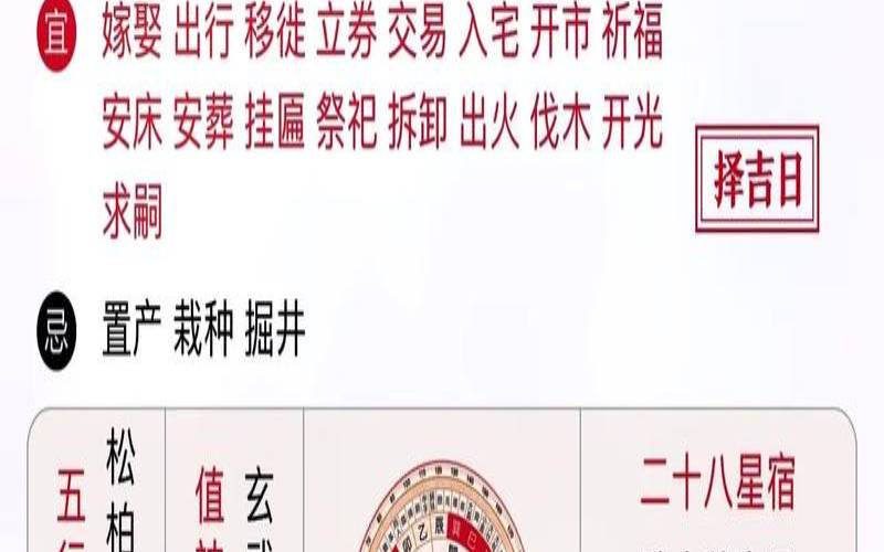 2020年11月13日吉日吉时（老黄历2020年1月18日）