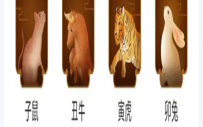 1984年生肖是什么（中国十二生肖排序表）