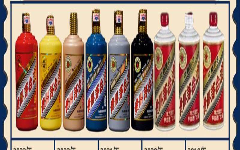 生肖茅台是哪一年生产的（茅台酒年份价目表）