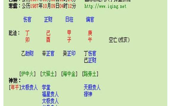 生辰八字怎么看印（怎么算自己的生辰八字）