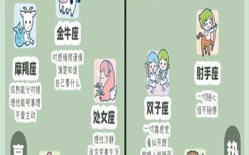 十二星座的测试题（十二星座性格）