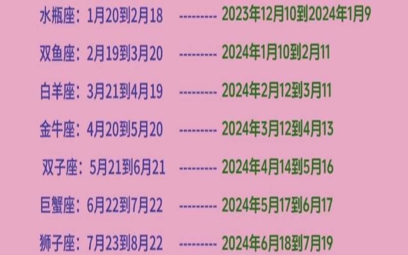 星座是算农历还是国历（阳历是什么农历还是新历）
