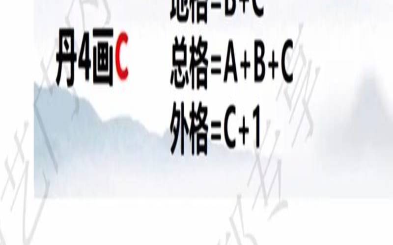 名字姓名测吉凶（卜易居姓名免费测分）