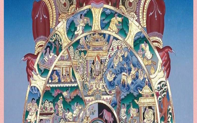 众生轮回的根本原因堪布（佛教生死轮回）