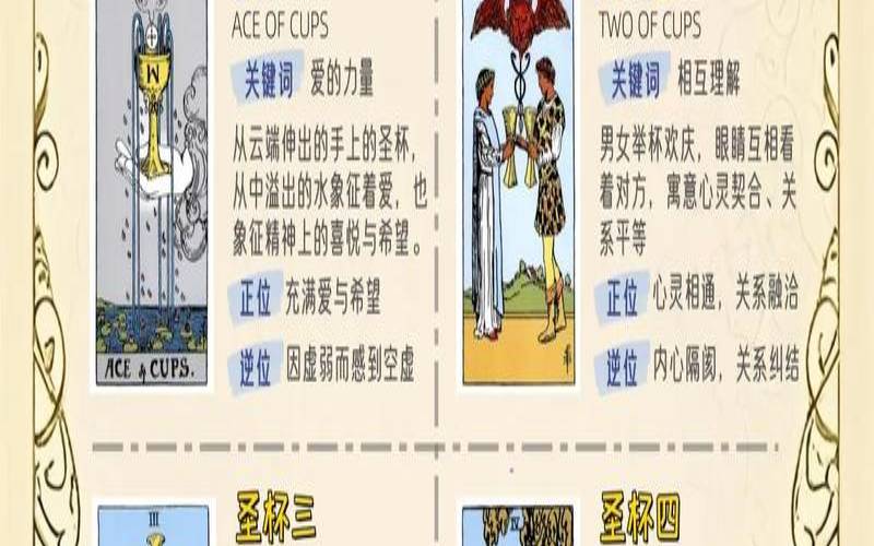 塔罗牌圣杯啥意思（恶魔逆位缘分尽了吗）