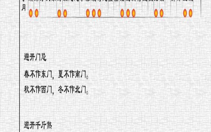 2021年9月最佳安门吉日期（拆门换门黄道吉日查询）