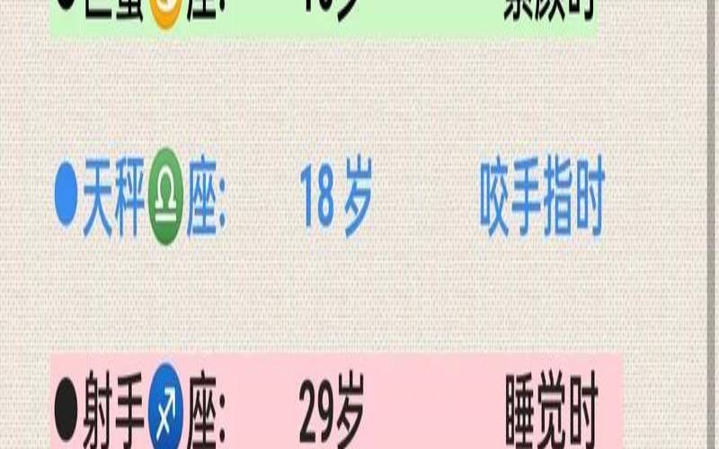 星座年龄对照表2021（年龄与星座对照表）