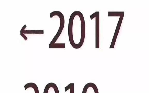 2018年中国的变化（2018和2019轻一变化大吗）