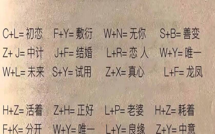 算名字姻缘免费（男女名字笔画测姻缘）