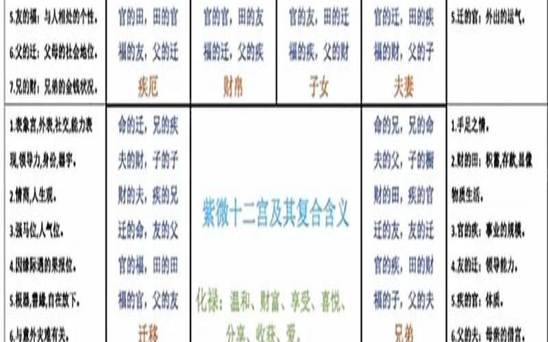 33数理吉凶查询（总格33帝王数）