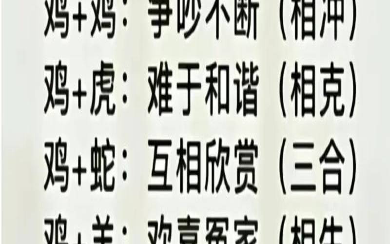 鸡女配什么生肖结婚最好（十二生肖婚姻配对表）