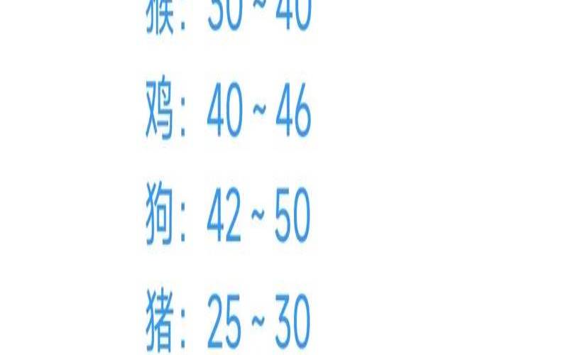 往年生肖纪念币价格（35周年纪念币回收价格）