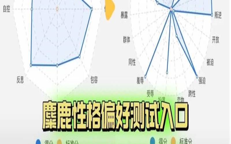 占有欲控制欲极强（测占有欲程度测试题）