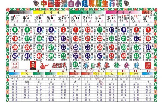 2018精华版生肖排码表（十二生肖大全套）