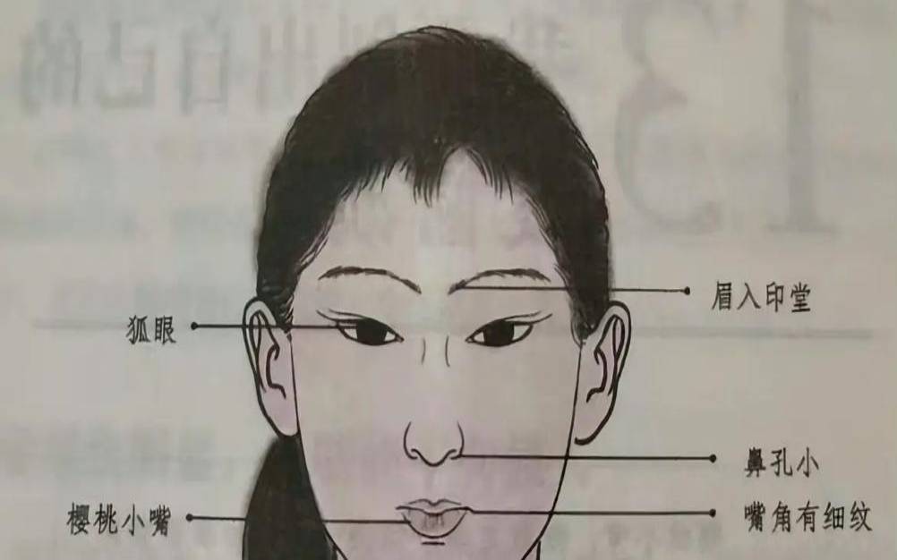 测试你的社交档次高吗（眉与眼之间的距离面相）