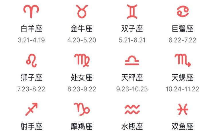 星座对应的月份表（12星座月份对照表）