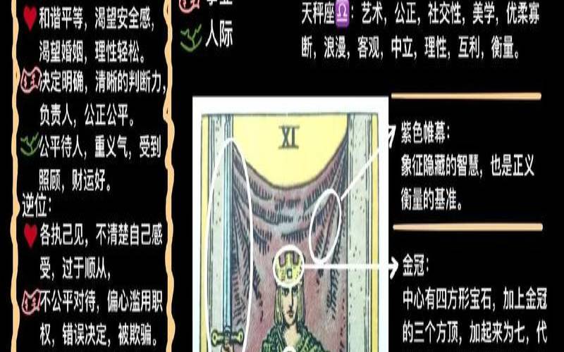 塔罗牌正位正义（塔罗牌占卜准吗）