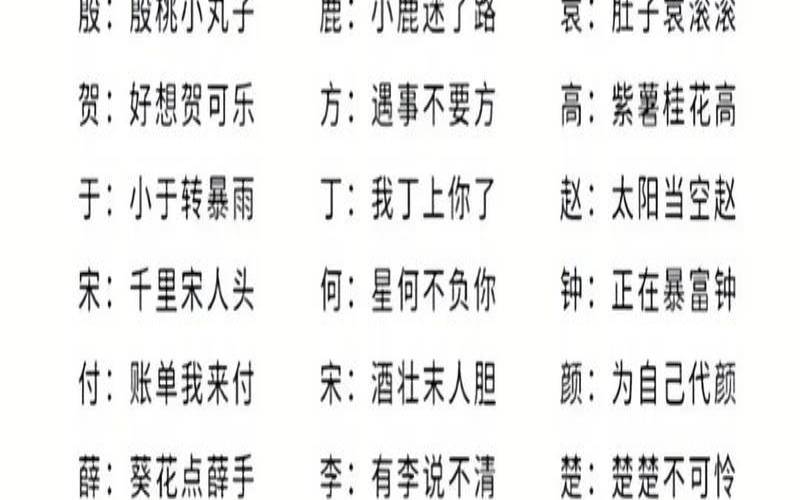 姓名缘分打分配对测试（用姓名测试两个人的缘分）