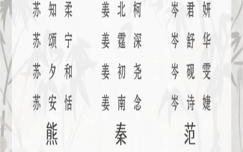 男起名楚辞女起名诗经（楚辞有典故的男孩名字）