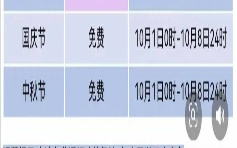 2021端午节高速免费吗（为什么端午节高速不免费）