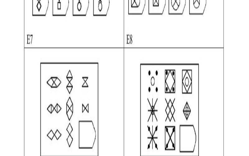 瑞文高级智力测试对照表（瑞文测试免费）