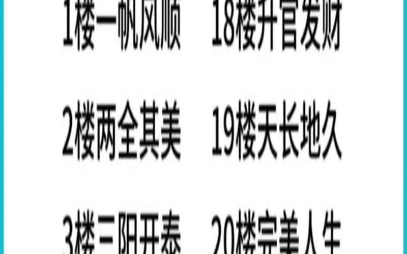 12楼是黄金楼层的解释（12楼有什么寓意）