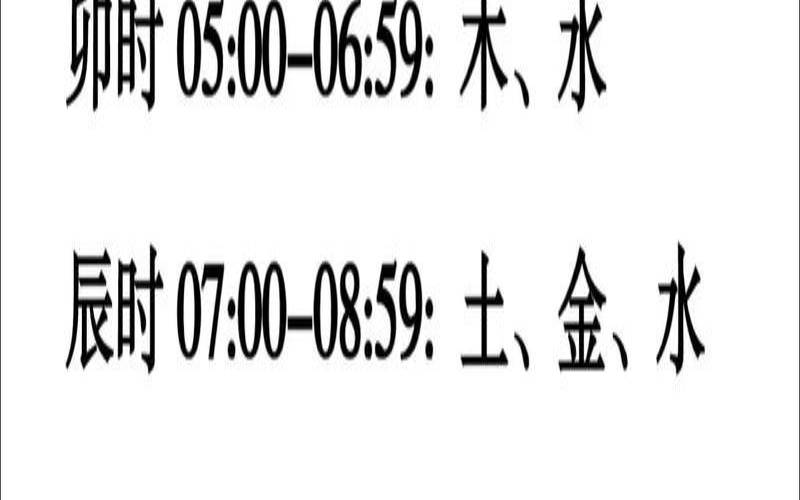 辰时出生五行属什么命（时辰对照表金木水火土）