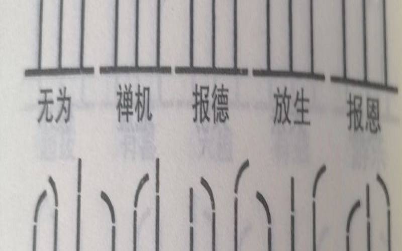 三根香怎样看吉凶（怎么看烧的香好不好三根香）